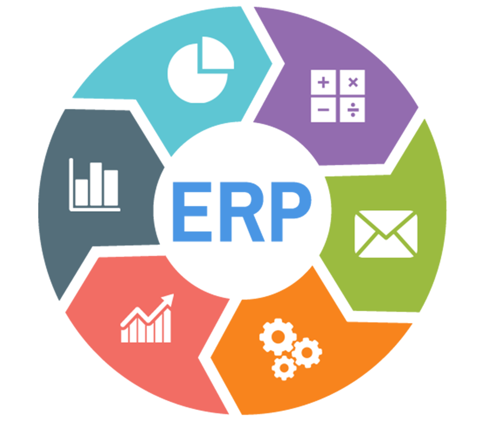 It solution in uae